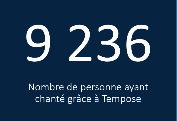 Chanteurs Tempose-min